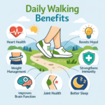 Benefits Of Daily Walking For Your Health